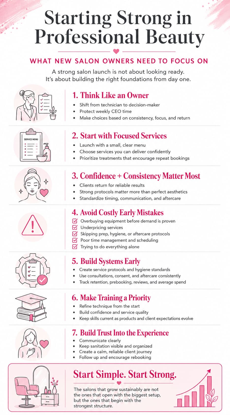 Infographic outlining seven priorities for new salon owners, including focused services, systems, training, client trust, and sustainable growth